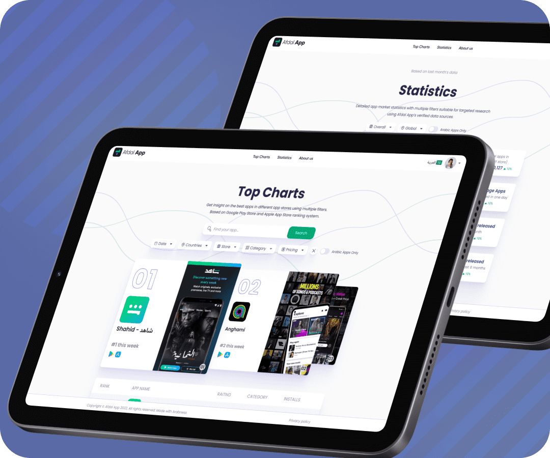 App Statistics Tool Development