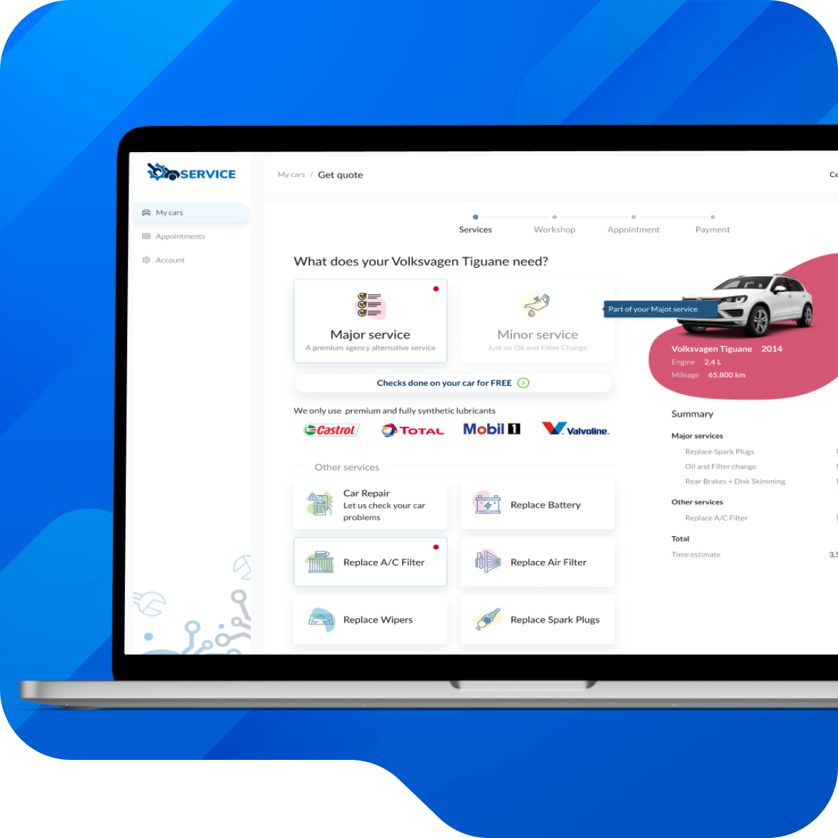 Automotive Software Development